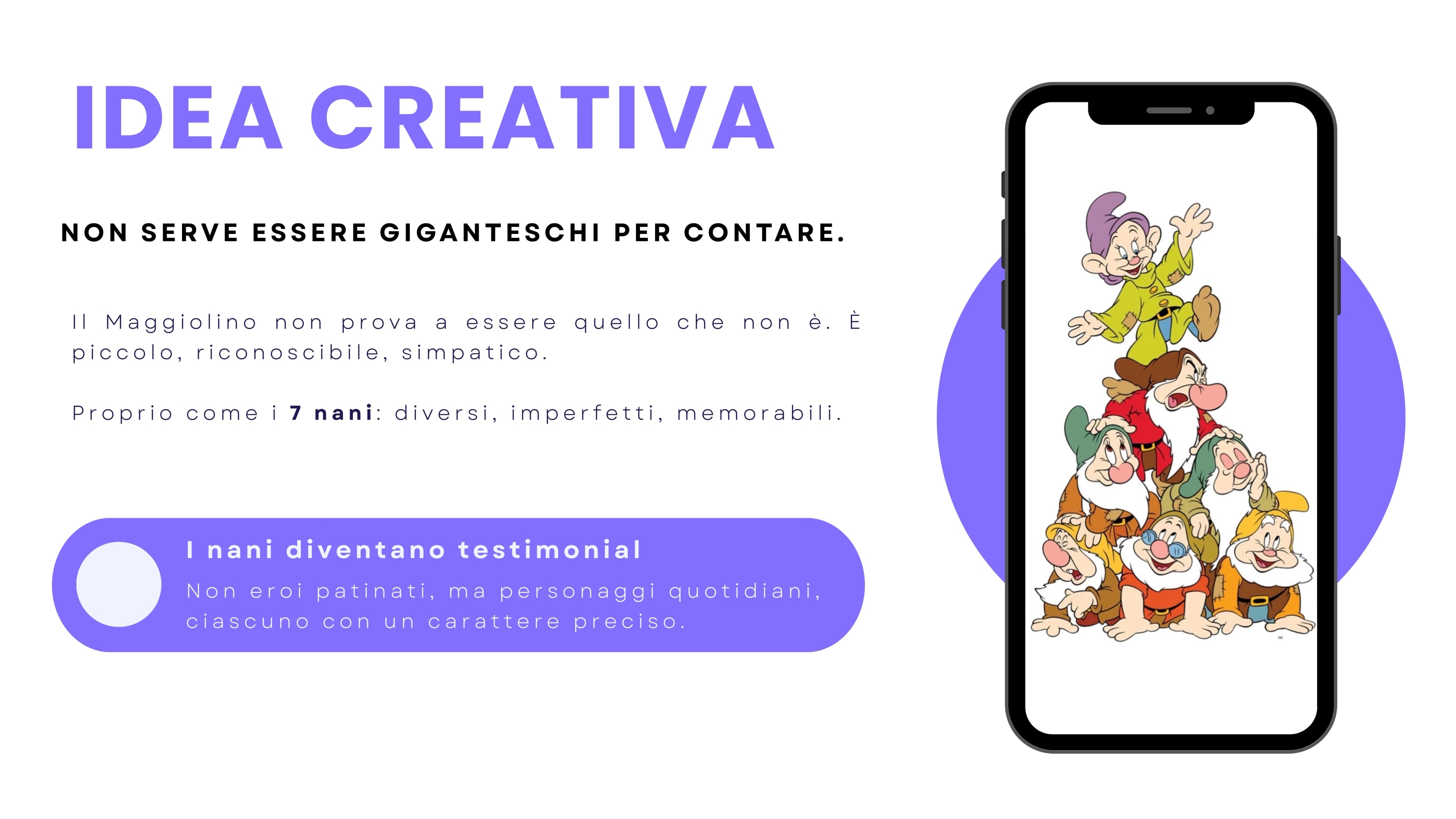 Social Media Marketing — 03