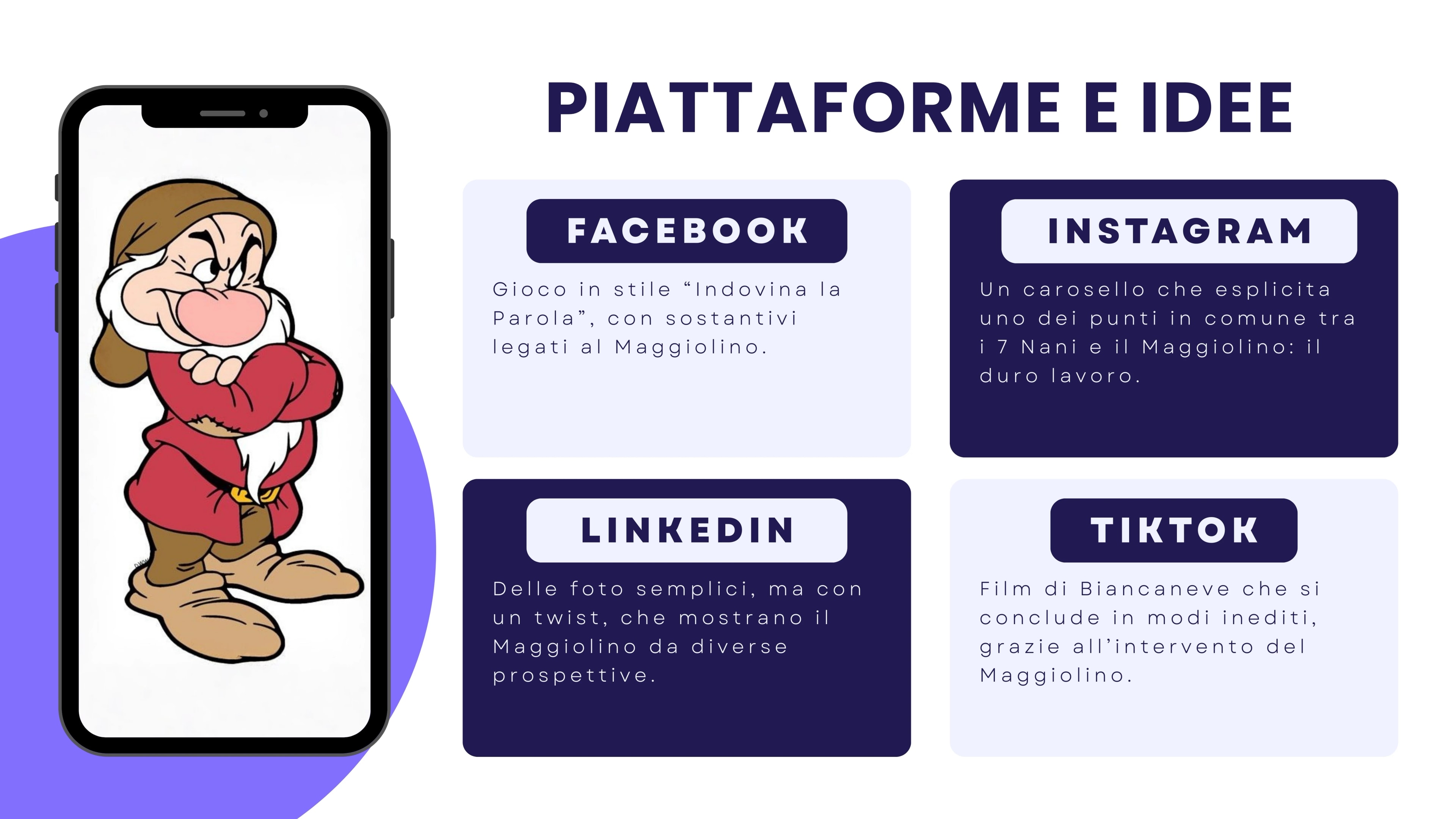 Social Media Marketing — 05